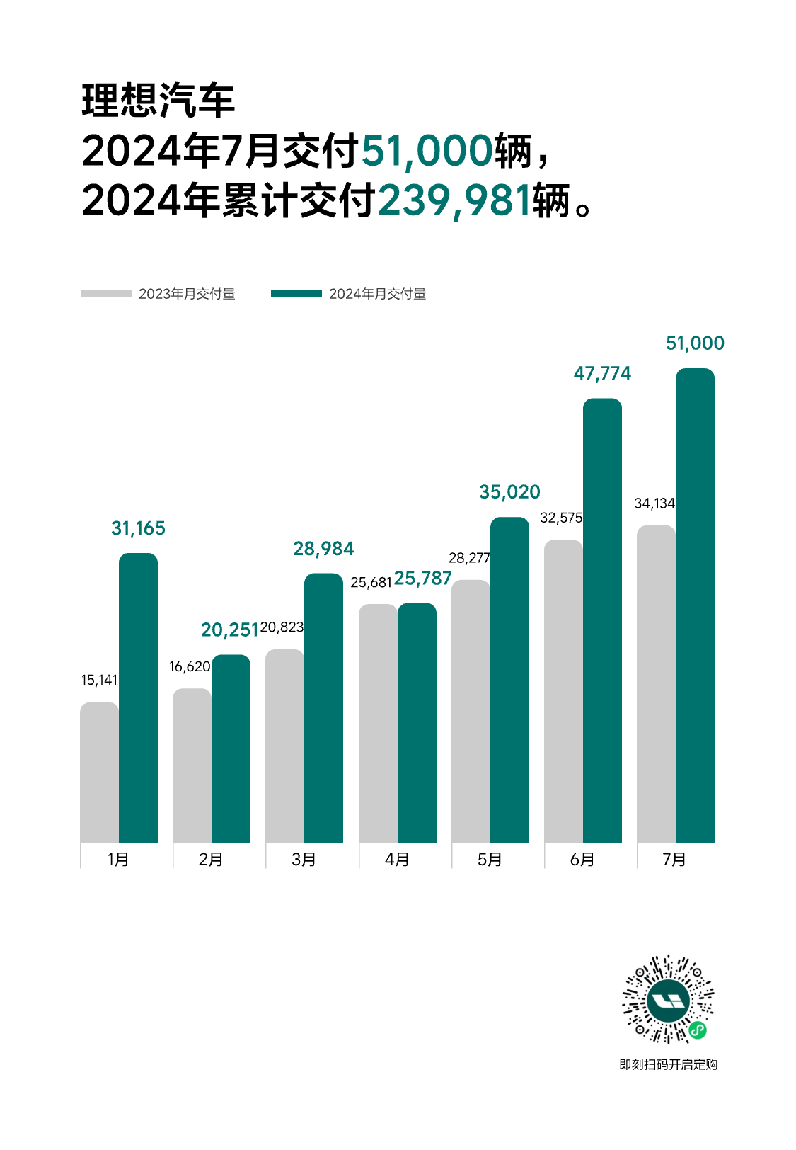 7月公关.png 7月公关.png